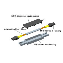 Arca óptica do atenuador 10dB da fibra do Sm MTP / MPO